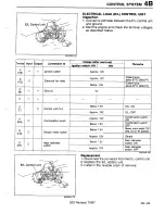 Предварительный просмотр 357 страницы Mazda 323 1988 Workshop Manual