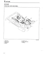 Предварительный просмотр 361 страницы Mazda 323 1988 Workshop Manual