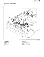 Предварительный просмотр 362 страницы Mazda 323 1988 Workshop Manual