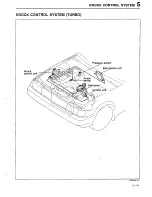 Предварительный просмотр 400 страницы Mazda 323 1988 Workshop Manual