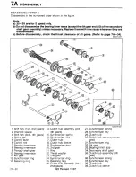 Предварительный просмотр 446 страницы Mazda 323 1988 Workshop Manual