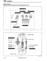 Предварительный просмотр 460 страницы Mazda 323 1988 Workshop Manual