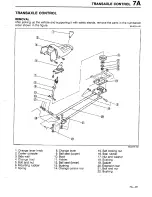 Предварительный просмотр 505 страницы Mazda 323 1988 Workshop Manual