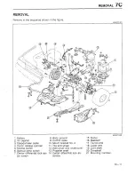 Предварительный просмотр 518 страницы Mazda 323 1988 Workshop Manual