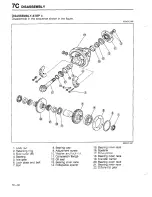 Предварительный просмотр 537 страницы Mazda 323 1988 Workshop Manual