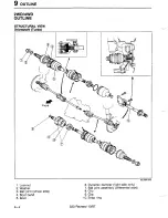 Предварительный просмотр 608 страницы Mazda 323 1988 Workshop Manual