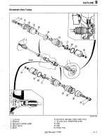 Предварительный просмотр 609 страницы Mazda 323 1988 Workshop Manual