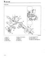 Предварительный просмотр 610 страницы Mazda 323 1988 Workshop Manual