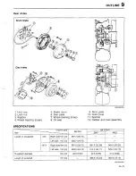 Предварительный просмотр 611 страницы Mazda 323 1988 Workshop Manual