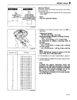 Предварительный просмотр 633 страницы Mazda 323 1988 Workshop Manual