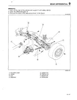 Предварительный просмотр 653 страницы Mazda 323 1988 Workshop Manual