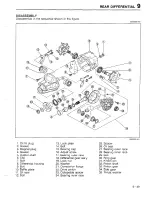 Предварительный просмотр 655 страницы Mazda 323 1988 Workshop Manual