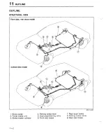 Предварительный просмотр 744 страницы Mazda 323 1988 Workshop Manual