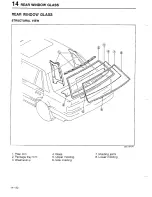 Предварительный просмотр 852 страницы Mazda 323 1988 Workshop Manual