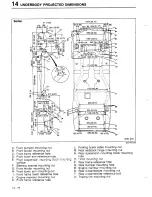 Предварительный просмотр 892 страницы Mazda 323 1988 Workshop Manual