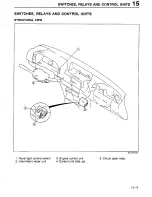 Предварительный просмотр 904 страницы Mazda 323 1988 Workshop Manual