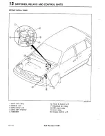 Предварительный просмотр 905 страницы Mazda 323 1988 Workshop Manual