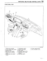 Предварительный просмотр 906 страницы Mazda 323 1988 Workshop Manual