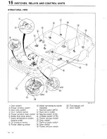 Предварительный просмотр 907 страницы Mazda 323 1988 Workshop Manual