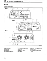 Предварительный просмотр 915 страницы Mazda 323 1988 Workshop Manual