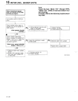 Предварительный просмотр 923 страницы Mazda 323 1988 Workshop Manual