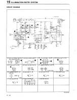 Предварительный просмотр 945 страницы Mazda 323 1988 Workshop Manual