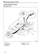 Предварительный просмотр 987 страницы Mazda 323 1988 Workshop Manual