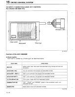 Предварительный просмотр 989 страницы Mazda 323 1988 Workshop Manual