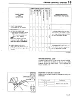 Предварительный просмотр 992 страницы Mazda 323 1988 Workshop Manual