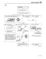 Предварительный просмотр 1014 страницы Mazda 323 1988 Workshop Manual