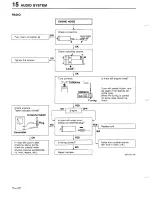 Предварительный просмотр 1015 страницы Mazda 323 1988 Workshop Manual