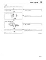 Предварительный просмотр 1016 страницы Mazda 323 1988 Workshop Manual