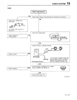 Предварительный просмотр 1018 страницы Mazda 323 1988 Workshop Manual