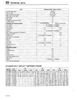 Предварительный просмотр 1052 страницы Mazda 323 1988 Workshop Manual