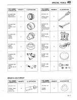 Предварительный просмотр 1059 страницы Mazda 323 1988 Workshop Manual