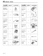 Предварительный просмотр 1062 страницы Mazda 323 1988 Workshop Manual