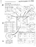 Предварительный просмотр 1066 страницы Mazda 323 1988 Workshop Manual