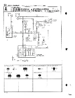 Предварительный просмотр 1072 страницы Mazda 323 1988 Workshop Manual