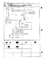 Предварительный просмотр 1074 страницы Mazda 323 1988 Workshop Manual