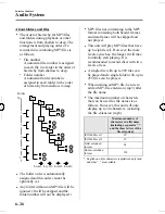 Предварительный просмотр 184 страницы Mazda 5 2006 Owner'S Manual