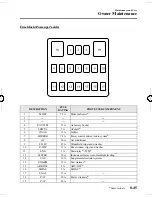 Предварительный просмотр 291 страницы Mazda 5 2006 Owner'S Manual