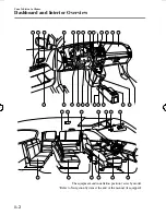 Предварительный просмотр 8 страницы Mazda 5 2007 Manual