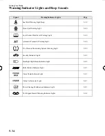 Предварительный просмотр 142 страницы Mazda 5 2007 Manual