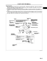 Предварительный просмотр 6 страницы Mazda 6 2002 Workshop Manual