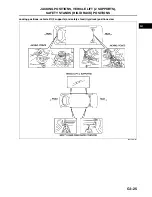 Предварительный просмотр 28 страницы Mazda 6 2002 Workshop Manual