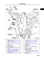 Предварительный просмотр 54 страницы Mazda 6 2002 Workshop Manual