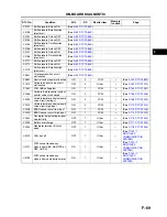 Предварительный просмотр 198 страницы Mazda 6 2002 Workshop Manual