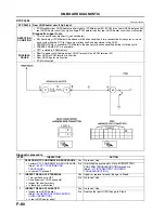 Предварительный просмотр 209 страницы Mazda 6 2002 Workshop Manual