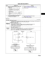 Предварительный просмотр 212 страницы Mazda 6 2002 Workshop Manual