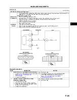 Предварительный просмотр 214 страницы Mazda 6 2002 Workshop Manual